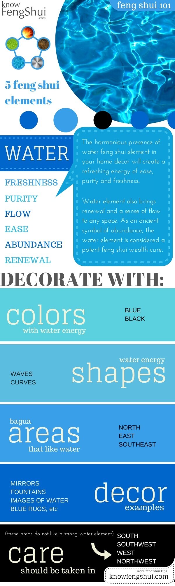 Infographic: Your Guide to Feng Shui Elements